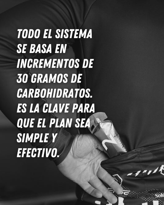 C30+ ENERGY GEL CON CAFÉINA | 12 UNIDADES