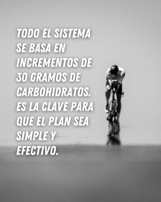 C30 ENERGY GEL SIN CAFÉINA | 12 UNIDADES