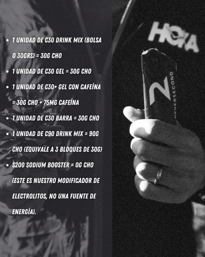 C30+ ENERGY GEL CON CAFÉINA  | 12 UNIDADES